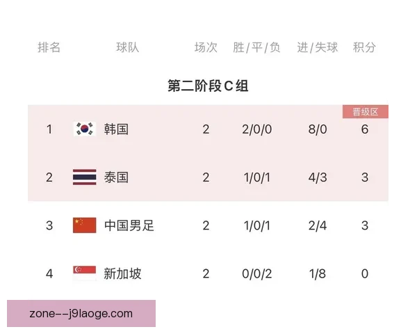韩国足协官宣临时主帅黄善洪率队出战本月世界杯预选赛考验与机遇